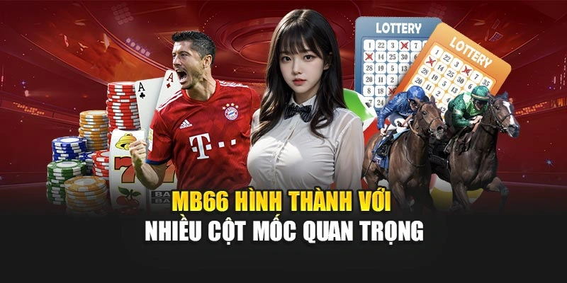 MB66 hình thành với nhiều cột mốc quan trọng